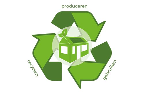 Circulariteit van energiebesparende maatregelen